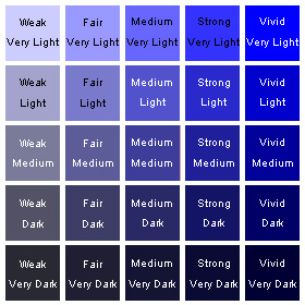 Blue Sapphire Color Table