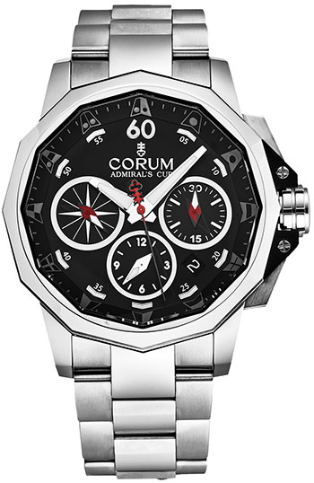 Corum Admiral Cup Men's Watch Model A753-04200